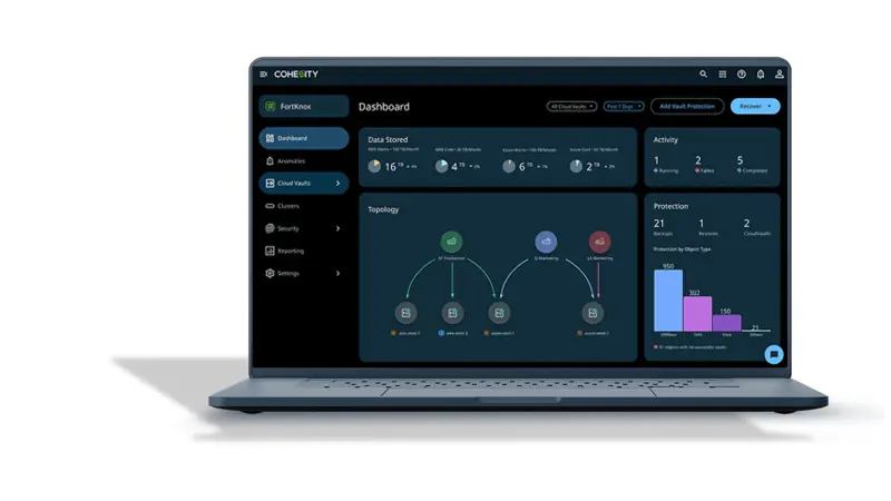 Laptop With Dashboard Displaying Data Metrics